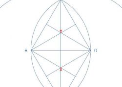 In Formgestalten wie dieser müssen die Pythagoreer über Himmel+Erde nachgedacht haben.